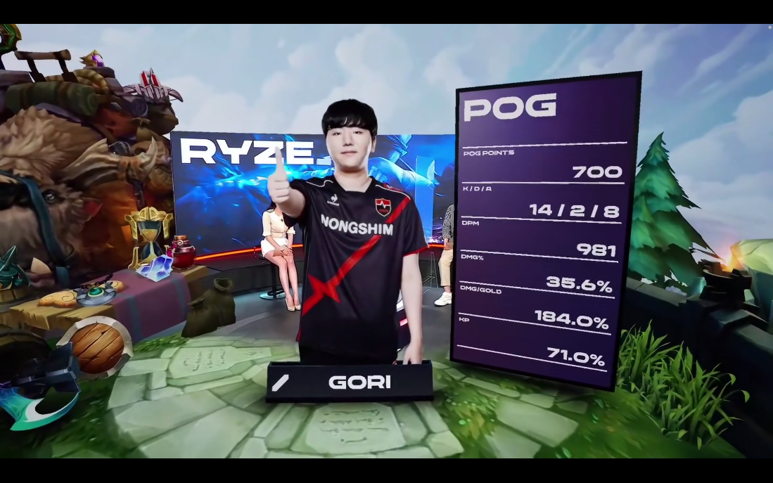 【pog】gori/ryze