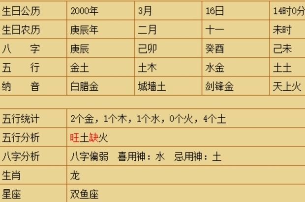 我得生成八字硬不硬