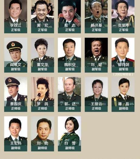 解放军文工团演员名单图片
