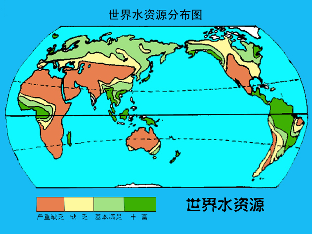 世界水资源分布图