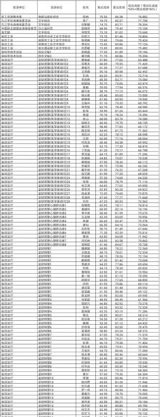 湖南省考报名时间即将公布：抓住机遇迎接挑战