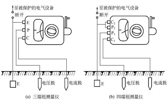 基础接地装置示意图图片