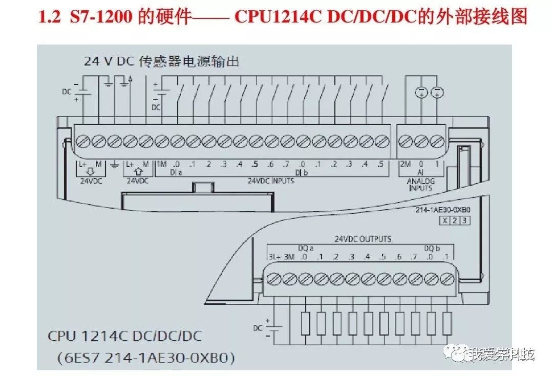 s71200接线图解析图片