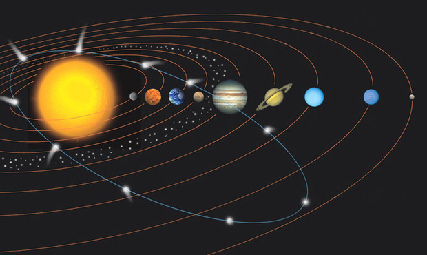 太阳系中八大行星按离太阳远近排列的顺序是?