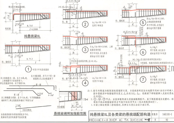 116g101图集中钢筋锚固长度表中是针对的那种悬挑梁设置有什么要锹痧