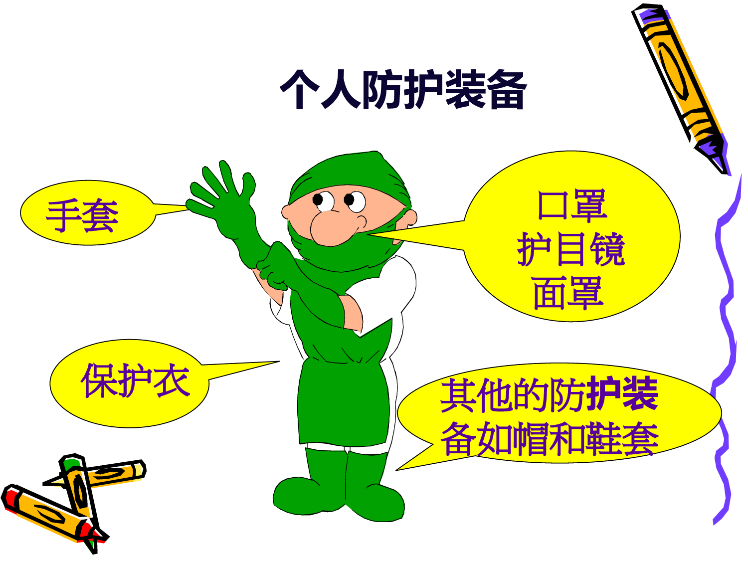 医务人员职业安全防护用品的使用 ppt课件