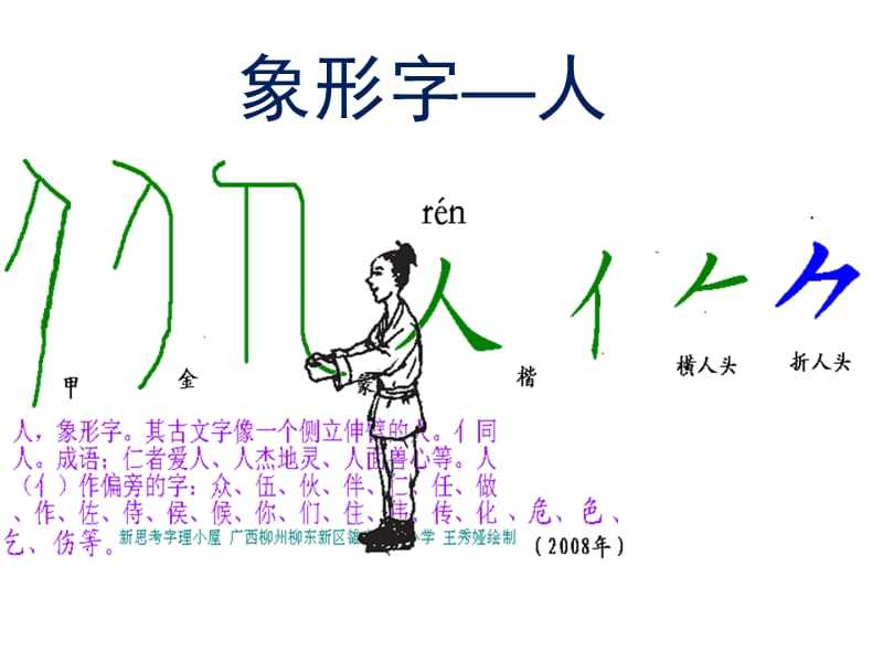 字理析解300个基本字1与人有关的象形字指事字21标准x课堂ppt