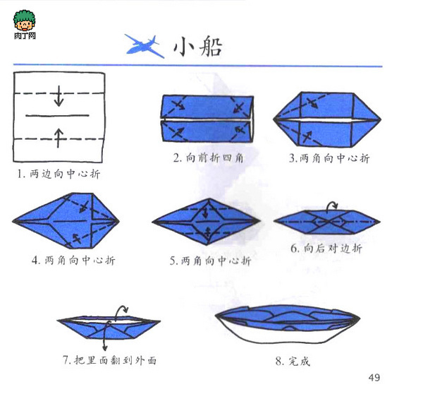 小学生船模制作教程图片
