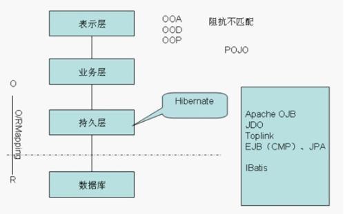 Ssh.net SSH框架解析-CSDN博客
